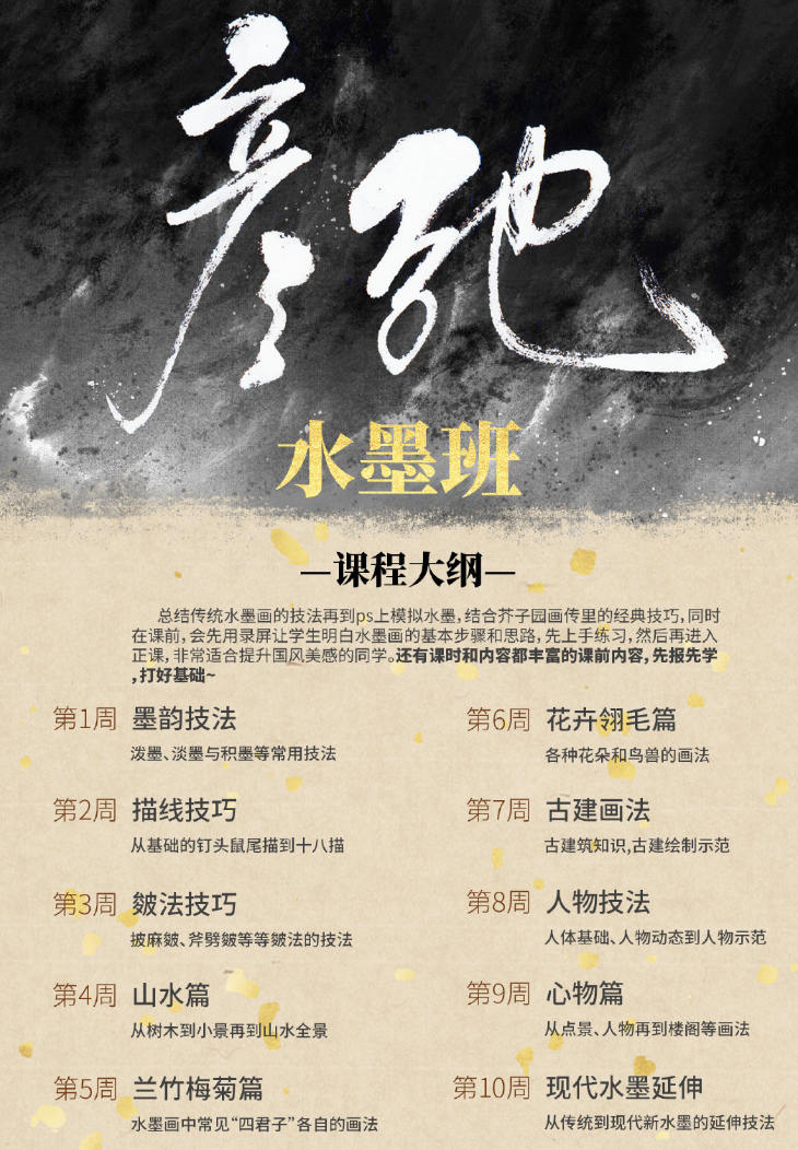 彦弛水墨班第3期 2021年1月