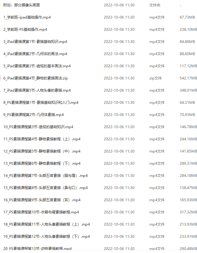 至尚君复古风iPad人物插画特训班