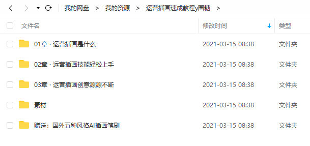 y园糖 运营插画速成教程唐园园