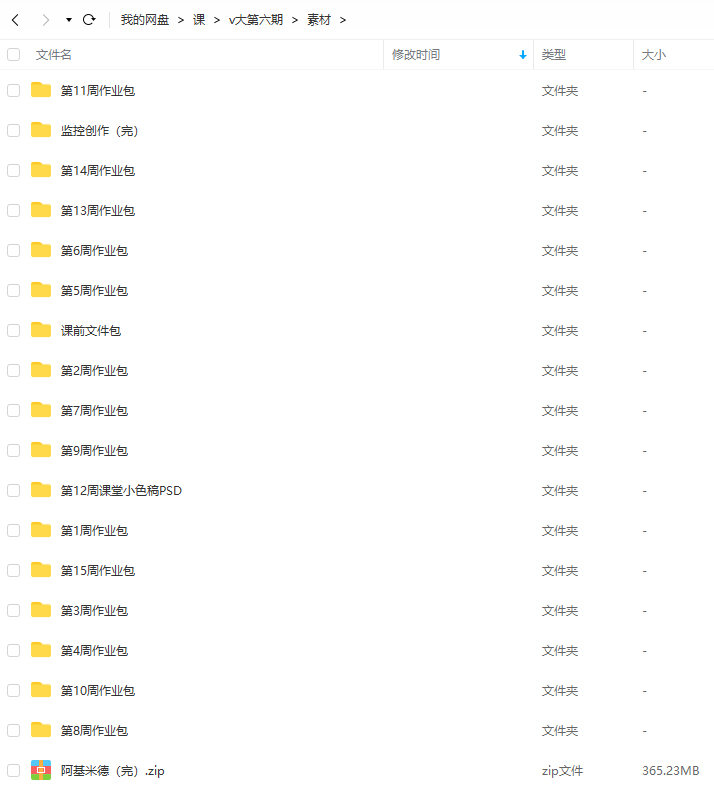 V大第六期 Victor-Cloux绘画基础