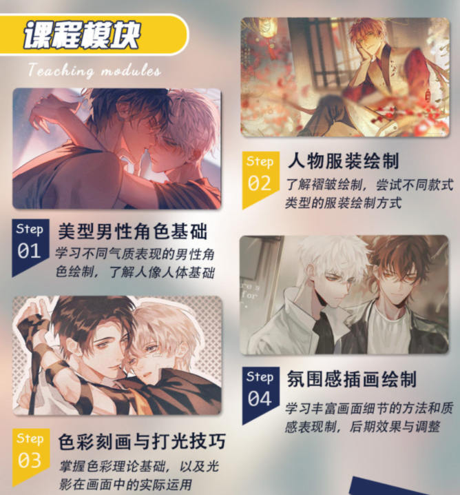 萬事皆虛美型男性角色创作基础2022