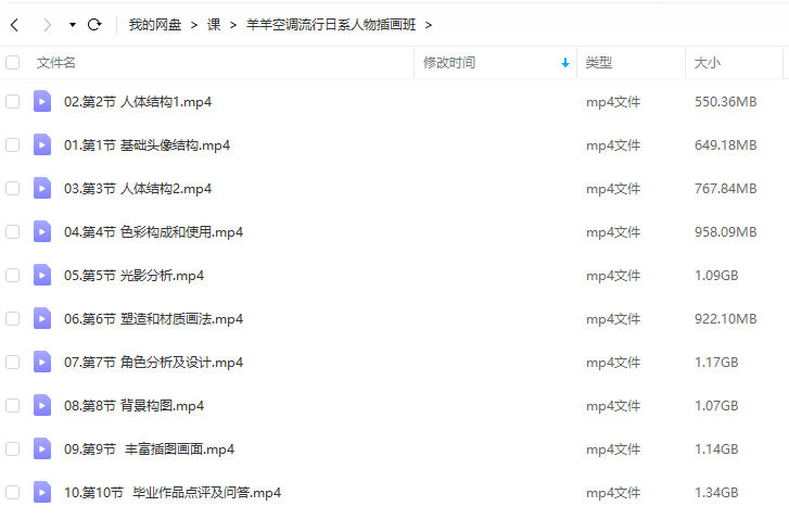 羊羊空调流行日系人物插画班2022年9月结课
