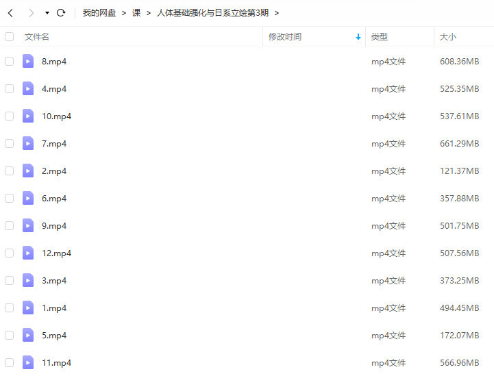 黑蛇错人体基础强化与日系立绘第3期2022