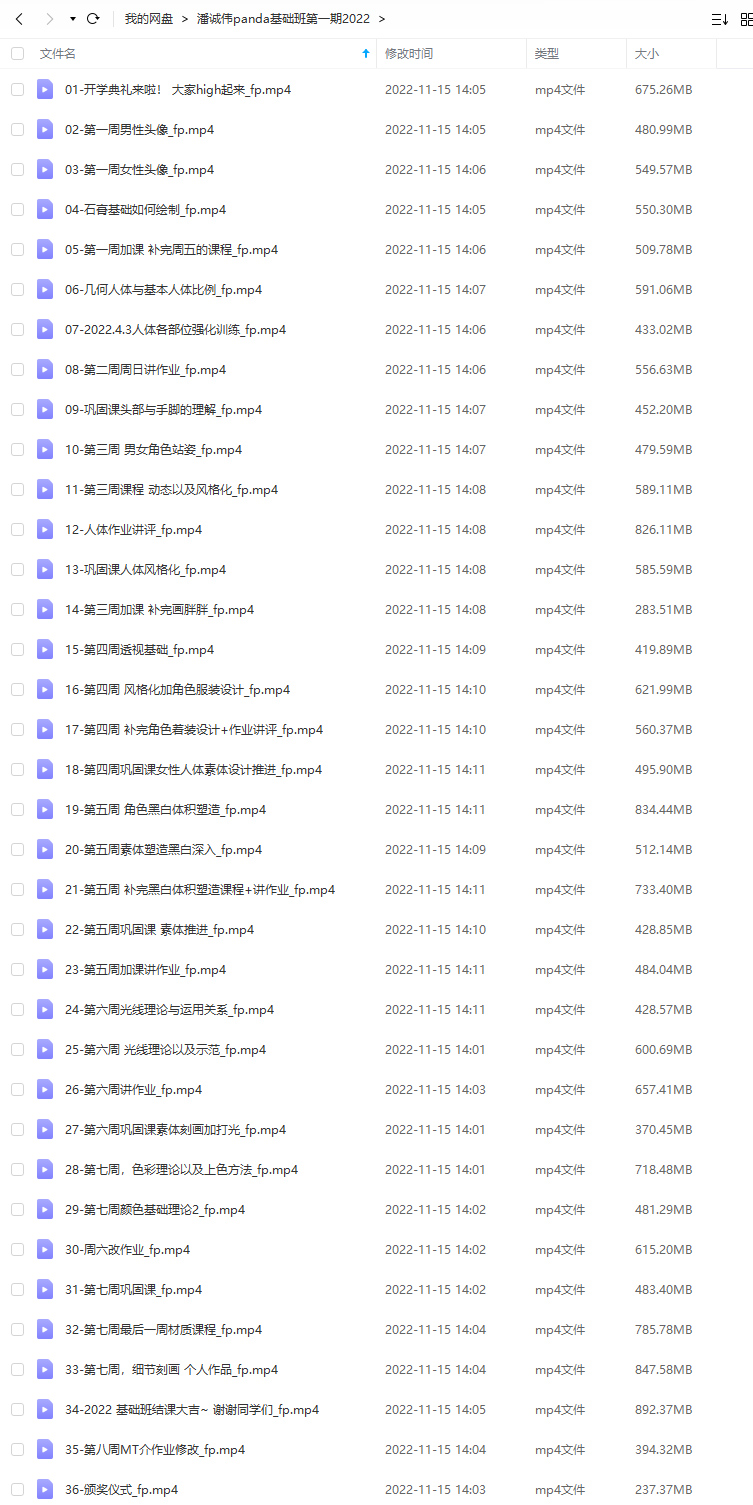 潘诚伟PANDA角色基础班第1期2022年