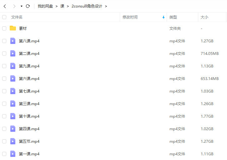 2consulll角色设计班2021年