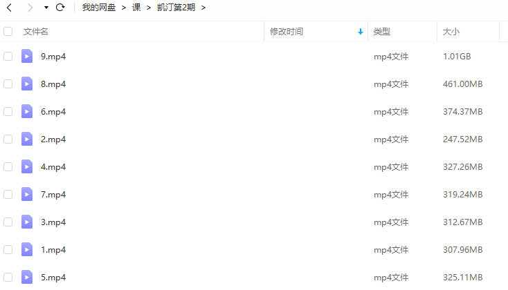 凯汀人物基础与色彩光影第2期2022年