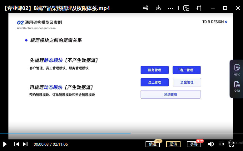 且曼第5期B端产品设计2021年12月结课