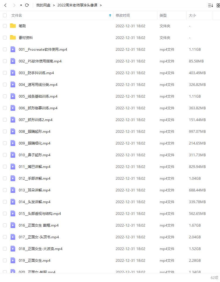 周末iPad头像精品课2022年