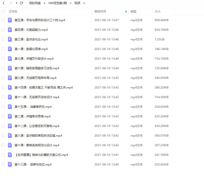 嘿马电商视觉营销特训班第二期