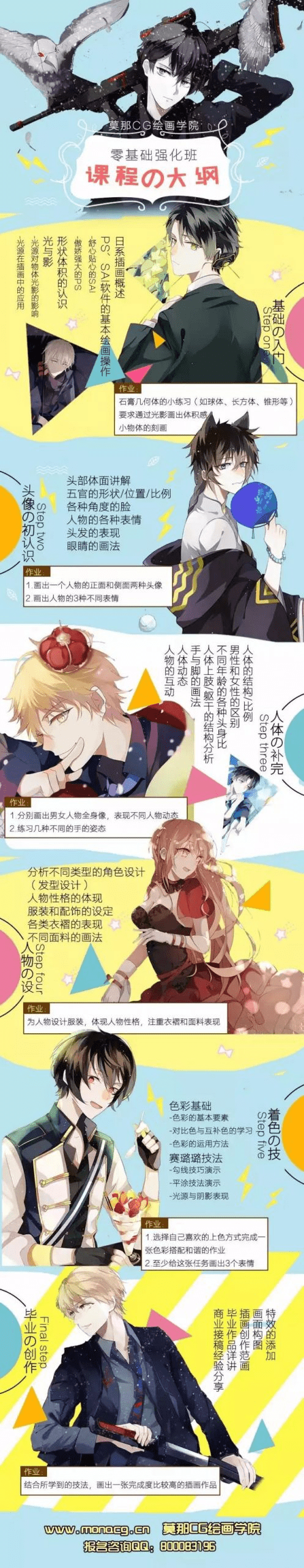 莫那CG店长零基础强化班