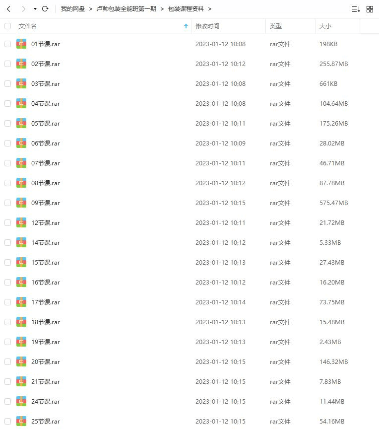 卢帅产品包装设计全能班第1期2021年