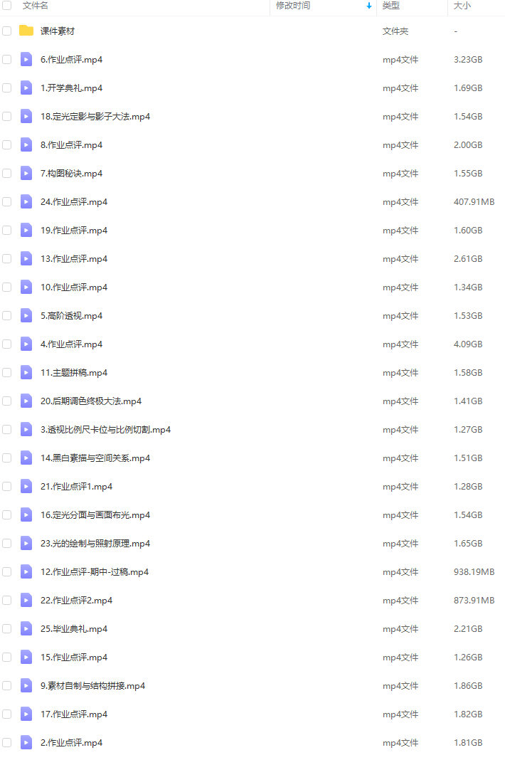 杰视帮高级合成班第67期2022