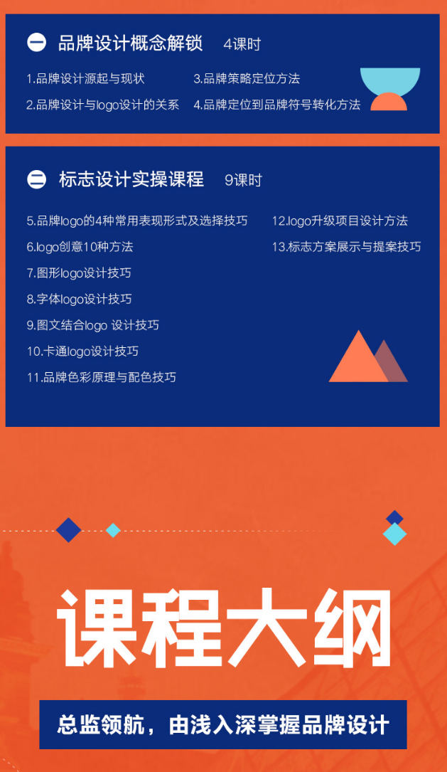 优设李前承平面设计全能特训班