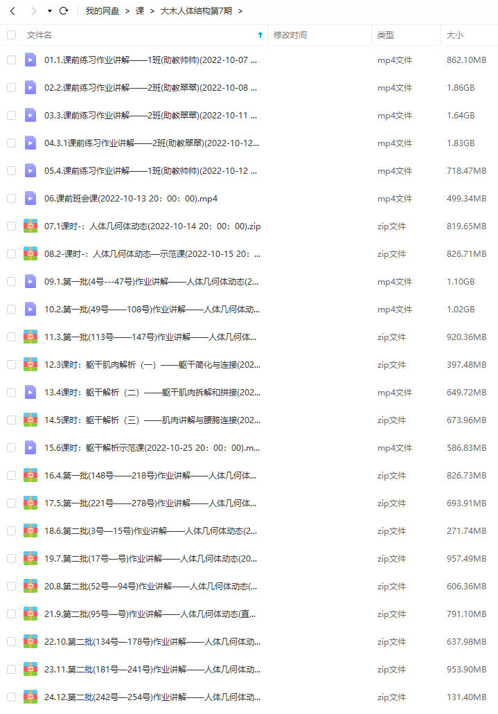 大木画画人体结构第7期2022年12月已结课