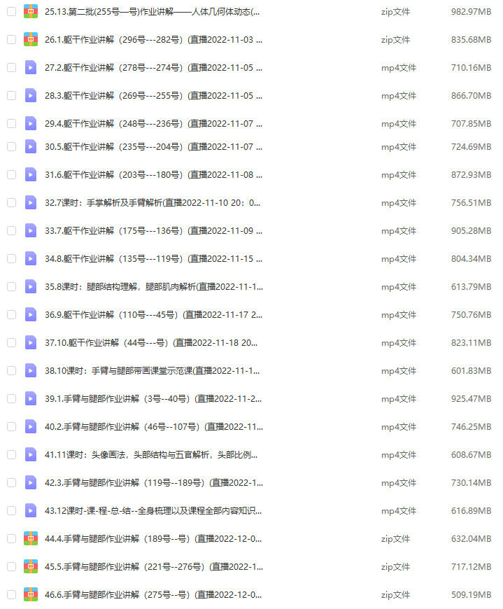 大木画画人体结构第7期2022年12月已结课