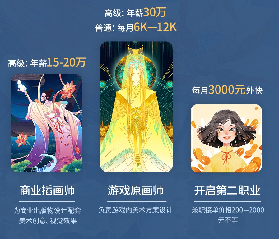 邢帅商业插画教程合集17期+18期+29期