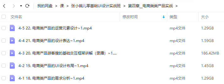 张小碗儿2022零基础UI设计实战班第1期