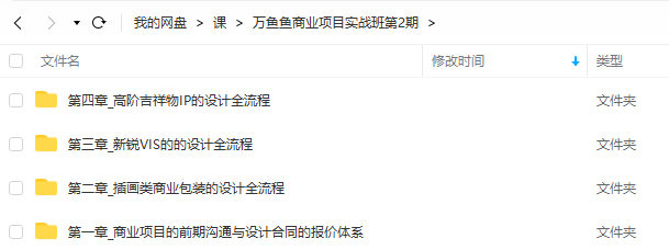 万鱼鱼商业项目实战班第2期2021年