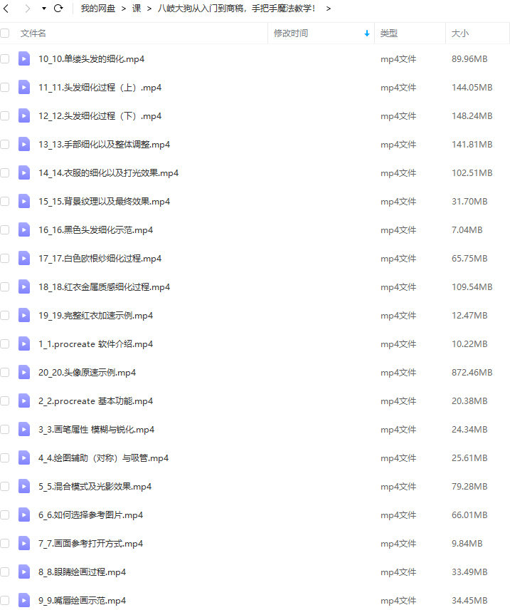 八岐大狗2022从入门到商稿,手把手魔法教学
