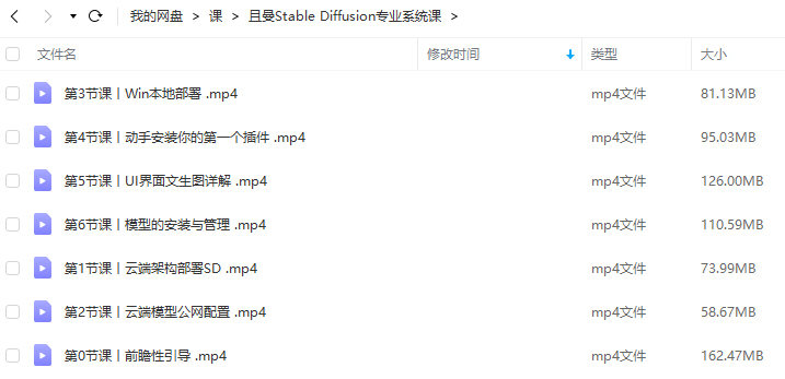 且曼学院Stable Diffusion专业系统课2023年