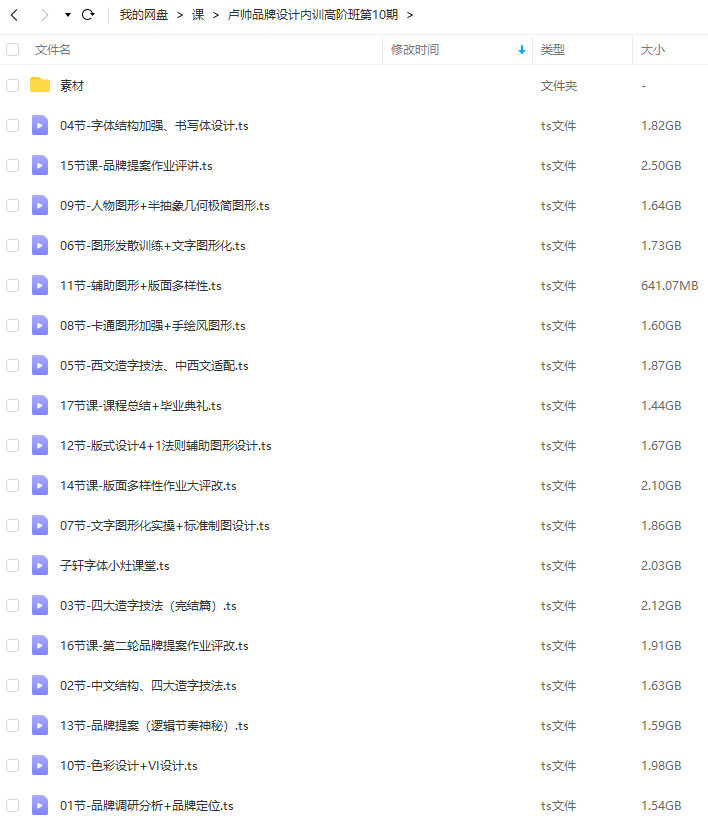 卢帅2022第十期品牌设计高阶内训班