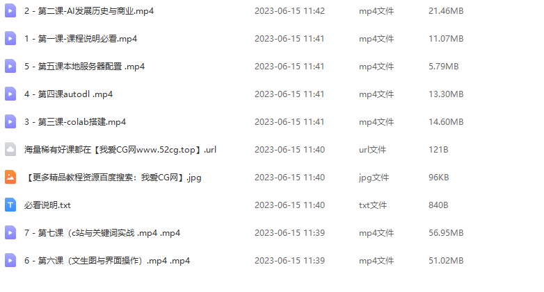 AI绘画速成课Stable Diffusion
