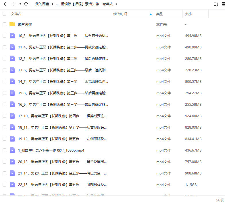 杨慎修 素描头像—老年人2022年