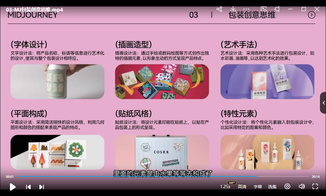 清空Midjourney创作辅助手册