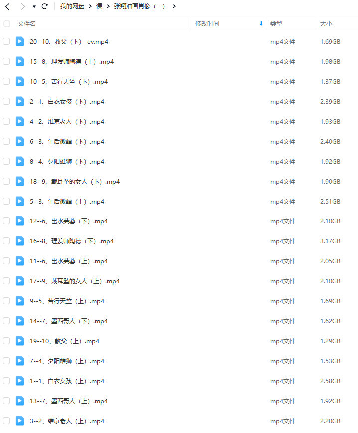张翔油画肖像第1期2021