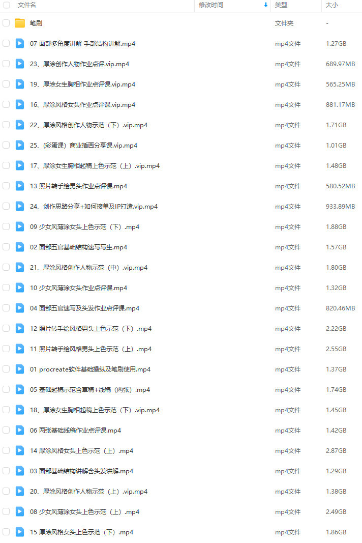 荔枝lizzyxx头像特训寒假班第2期2023年2月结课