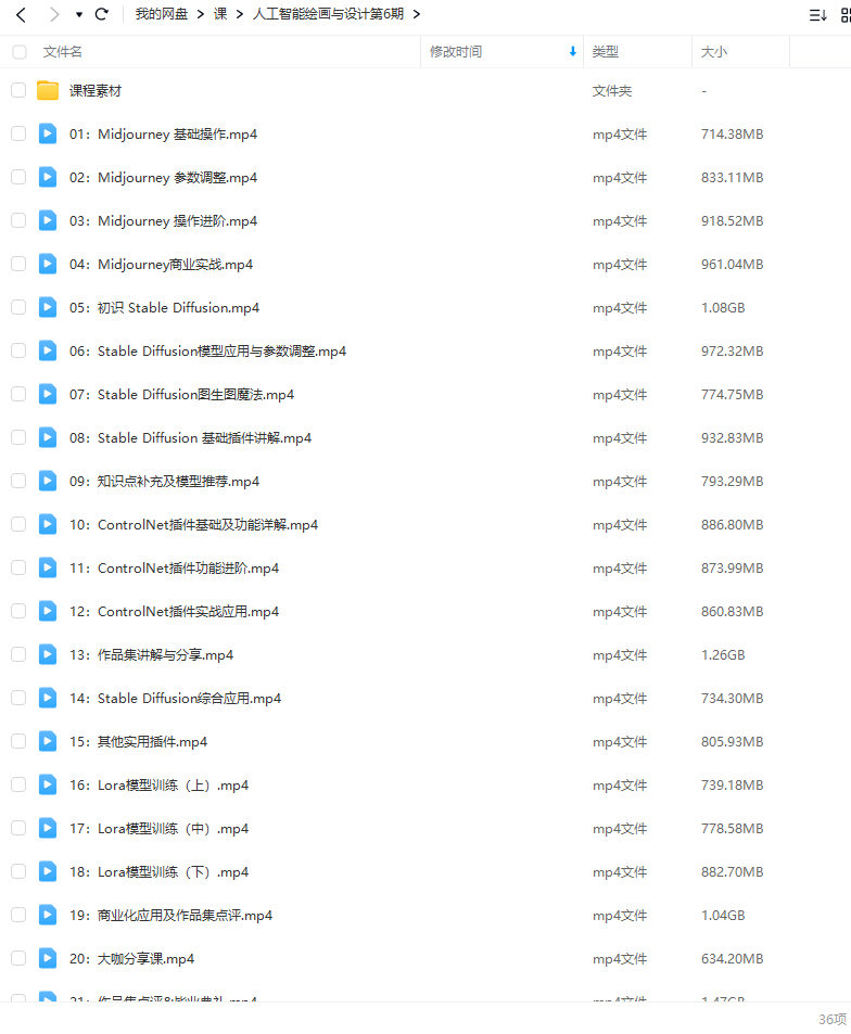 人工智能绘画与设计第6期AIGC课程2023年