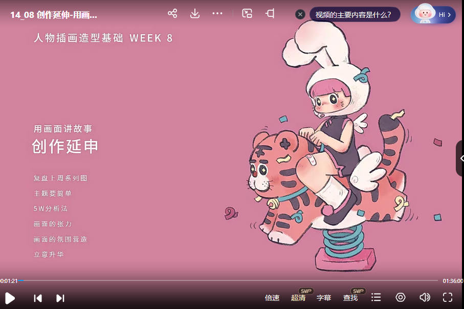 鲸字号炸萌子第5期人物插画造型基础ipad插画课2023年