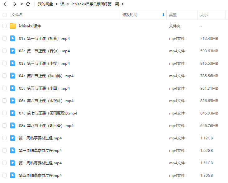 ichisaku日系Q版团练2023年8月结课第1期