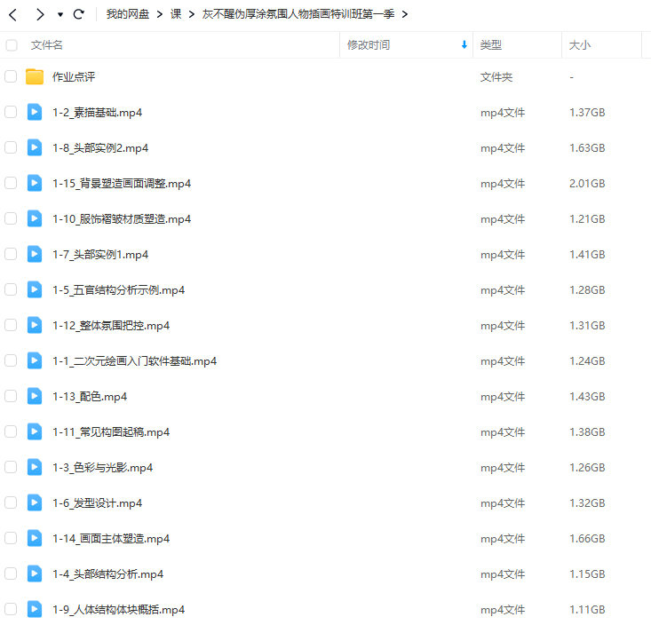灰不醒伪厚涂氛围人物插画特训班第1季2023年2月结课