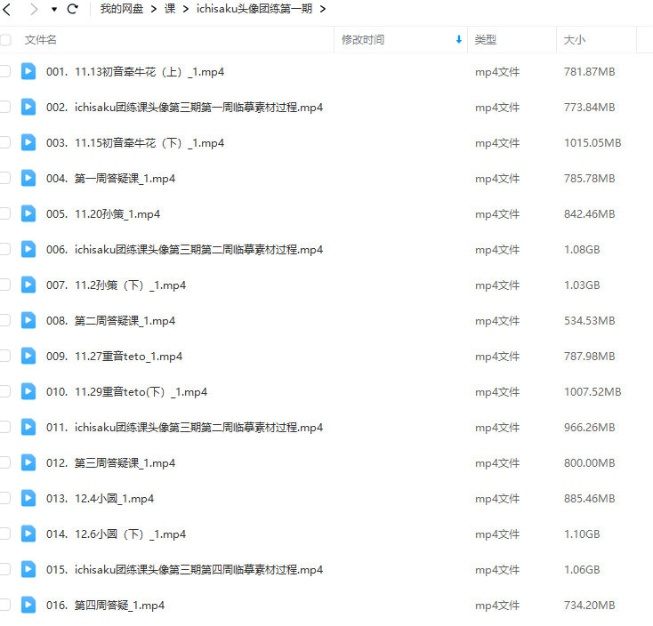 ichisaku头像团练第1期2023年
