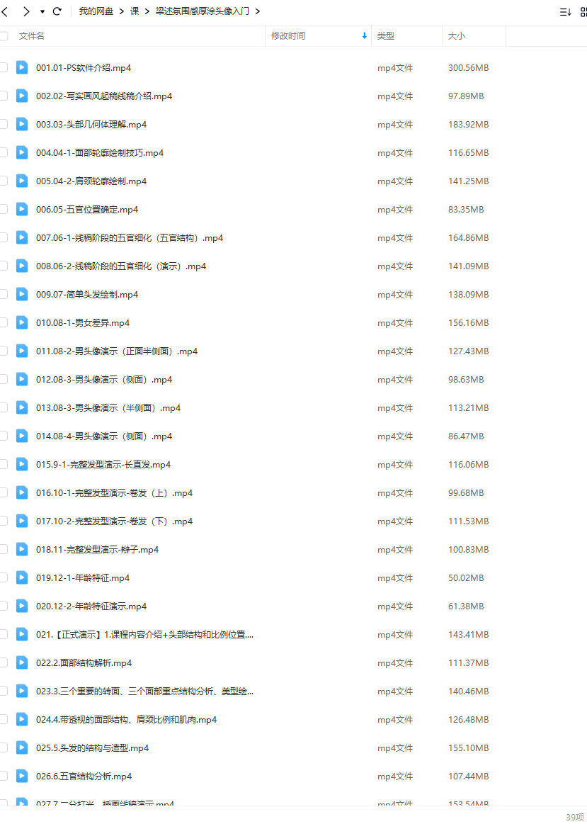 光翼梁述氛围感厚涂头像入门2023年