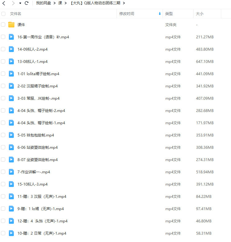 大丸Q版人物动态团练第2期2023
