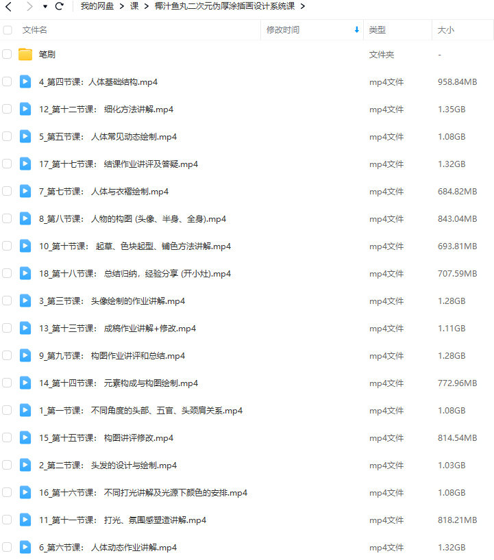 椰汁鱼丸二次元伪厚涂插画设计系统课2024年1月