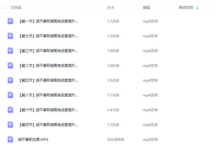 胡不喜耶插画完成度提升团练2024
