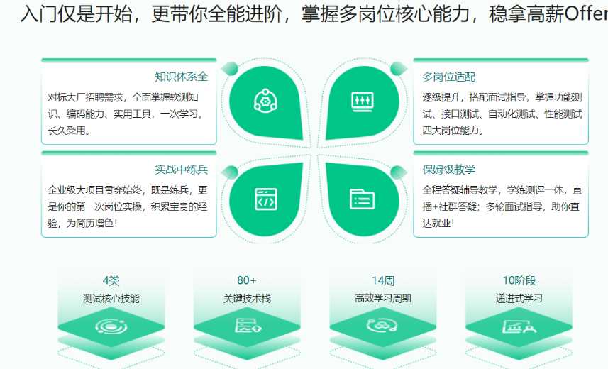 体系课-全能软件测试工程师|2022年|价值2999元