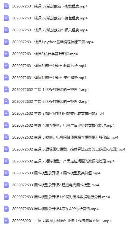 贪心学院-京东商业化数据分析师