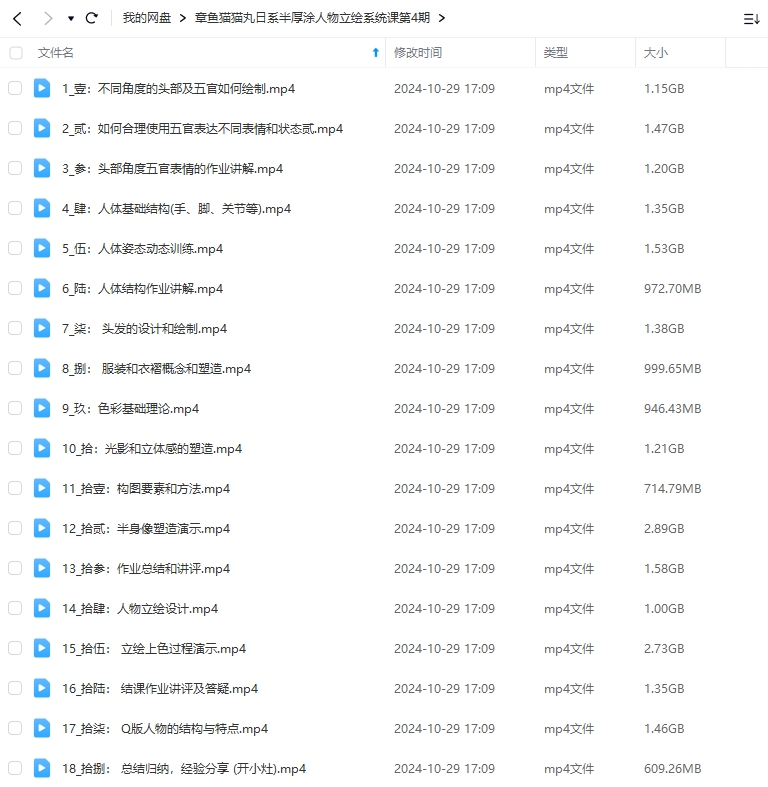 章鱼猫猫丸日系半厚涂人物立绘系统课第4期2024年(高清画质无素材)