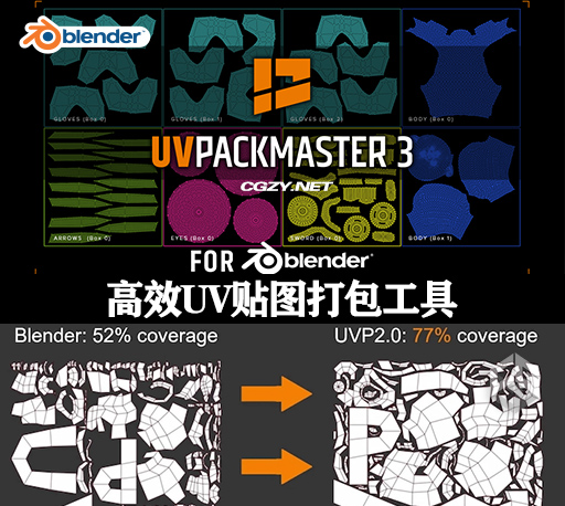 Blender插件|高效展UV贴图打包工具 UVPackmaster PRO v3.2.6