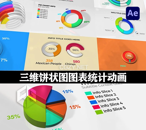 AE模板|三维饼状图图表统计动画制作工具 3D Pie Charts Maker