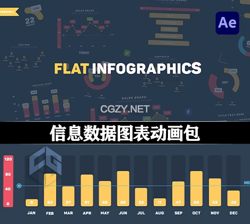 AE模板|信息数据图表柱状饼状环形趋势图分析动画 Flat Design Infographics