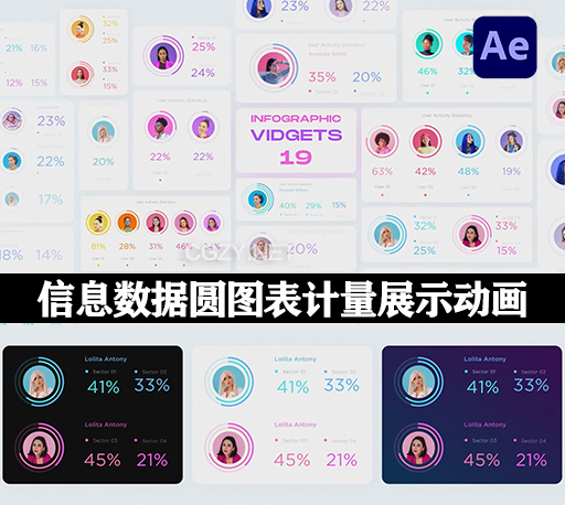 AE模板|19种信息数据圆图表计量展示动画 User Activity Infographic Widgets Pack