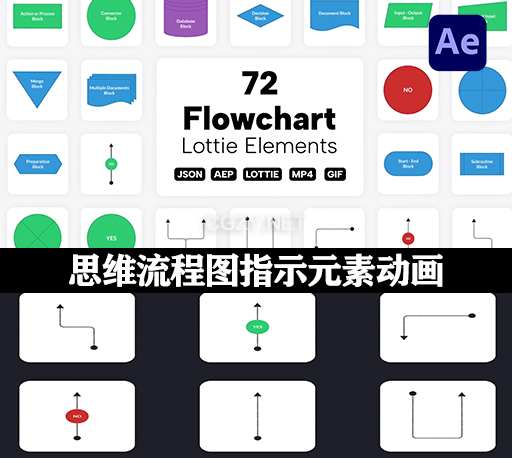 AE模板|72种思维流程图指示元素动画 Flowchart Lottie Elements