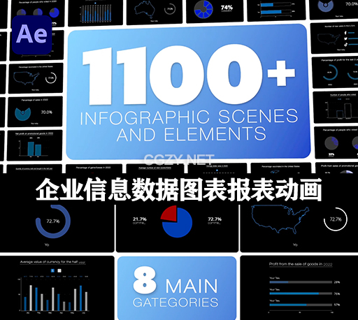 1100+公司企业医疗信息数据图表饼图报表动画AE模板 Infographic PACK