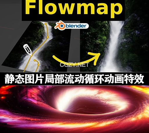 Blender预设|静态图片局部流动循环动画效果 Procedural Flowmap v2.0