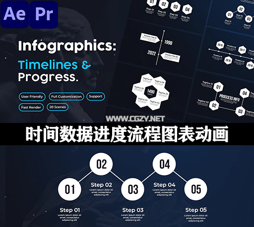 AE模板|企业发展时间数据进度流程图表动画 Timelines and Proccess